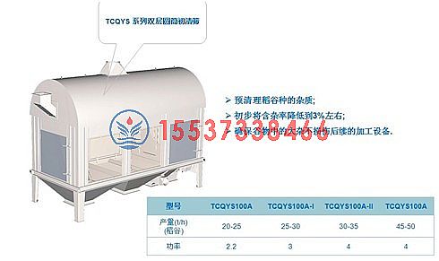 �Zʳ�ӹ���Q����