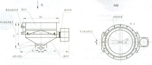 振動給料斗 振動給料斗